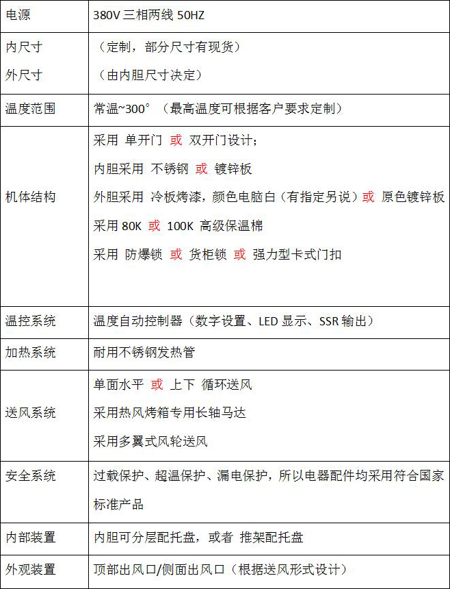 独立双胆烤箱技术参数